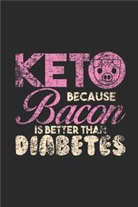Keto Because Bacon Is Better Than Diabetes