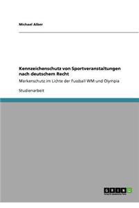 Kennzeichenschutz von Sportveranstaltungen nach deutschem Recht