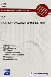 Audi Tt 2000, 2001, 2002, 2003, 2004, 2005, 2006