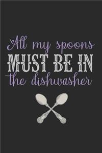 All My Spoons Must Be in The Dishwasher