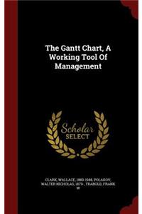The Gantt Chart, A Working Tool Of Management