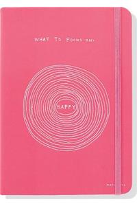 What to Focus on (Happy) Journal