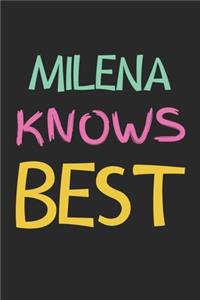 Milena Knows Best