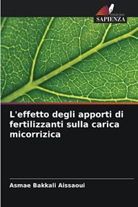 L'effetto degli apporti di fertilizzanti sulla carica micorrizica
