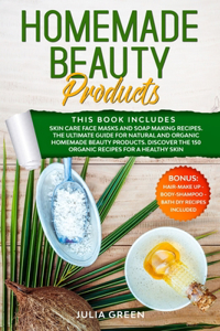 Homemade Beauty Products