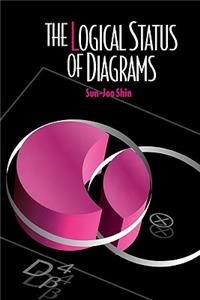 The Logical Status of Diagrams