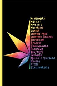 Things Cannabis Treats