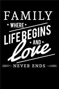 Family Where Life Begins and Love Never Ends