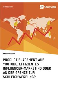 Product Placement auf YouTube. Effizientes Influencer-Marketing oder an der Grenze zur Schleichwerbung?