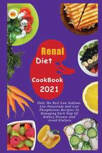 Renal Diet Cookbook 2021