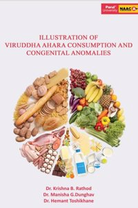 ILLUSTRATION OF VIRUDDHA AHARA CONSUMPTION AND CONGENITAL ANOMALIES