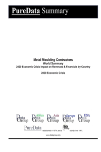 Metal Moulding Contractors World Summary