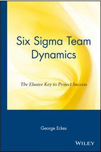 Six SIGMA Team Dynamics