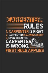 Carpenter Rules