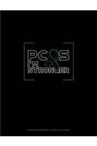 Pcos I'm Stronger