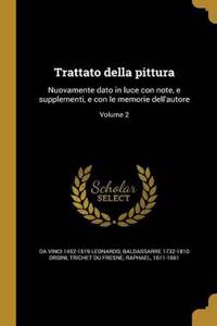 Trattato della pittura