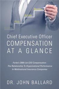 Chief Executive Officer Compensation At A Glance - Forbe's 2000 List CEO Compensation