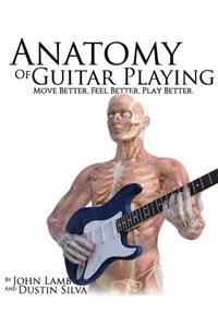 Anatomy of Guitar Playing