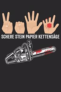 Schere Stein Papier Kettensäge