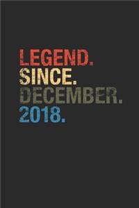 Legend Since December 2018