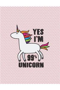 Yes I'm 99% unicorn