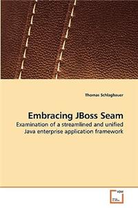 Embracing JBoss Seam