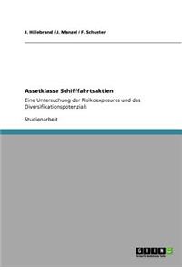 Assetklasse Schifffahrtsaktien