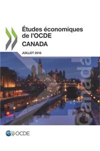 Études économiques de l'OCDE