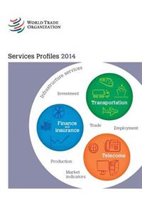 Services Profiles 2014