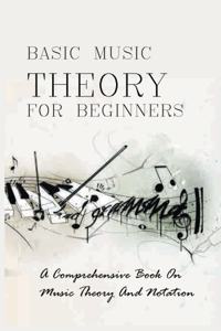 Basic Music Theory For Beginners