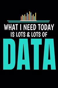 What I Need Today Is Lots Lots Of Data