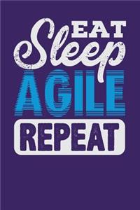 Eat Sleep Agile Repeat