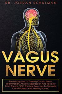 Vagus Nerve