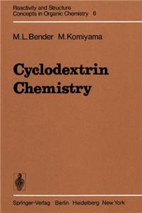 Cyclodextrin Chemistry