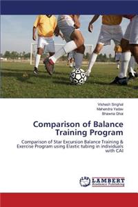 Comparison of Balance Training Program