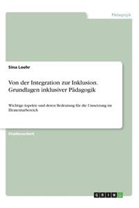 Von der Integration zur Inklusion. Grundlagen inklusiver Pädagogik