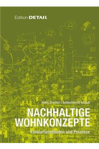 Nachhaltige Wohnkonzepte