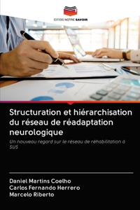 Structuration et hiérarchisation du réseau de réadaptation neurologique