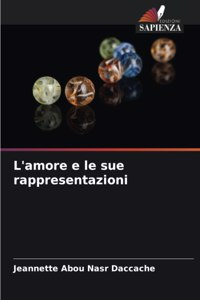 L'amore e le sue rappresentazioni