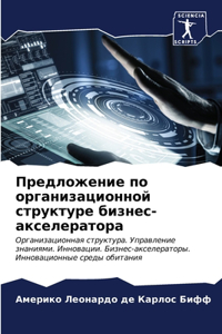 Предложение по организационной структур&