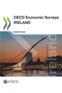 OECD Economic Surveys