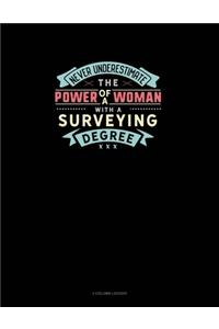 Never Underestimate The Power Of A Woman With A Surveying Degree