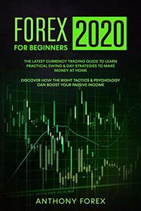 Forex for Beginners 2020