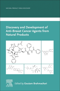 Discovery and Development of Anti-Breast Cancer Agents from Natural Products