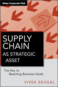 Supply Chain