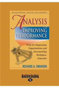 Analysis for Improving Performance