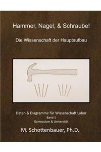 Hammer, Nagel, & Schraube! Die Wissenschaft der Hauptaufbau