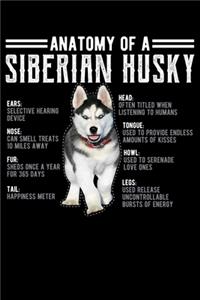 Anatomy of A Siberian Husky