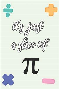 it's just a slice of π