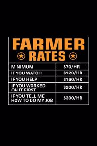 Farmer Rates